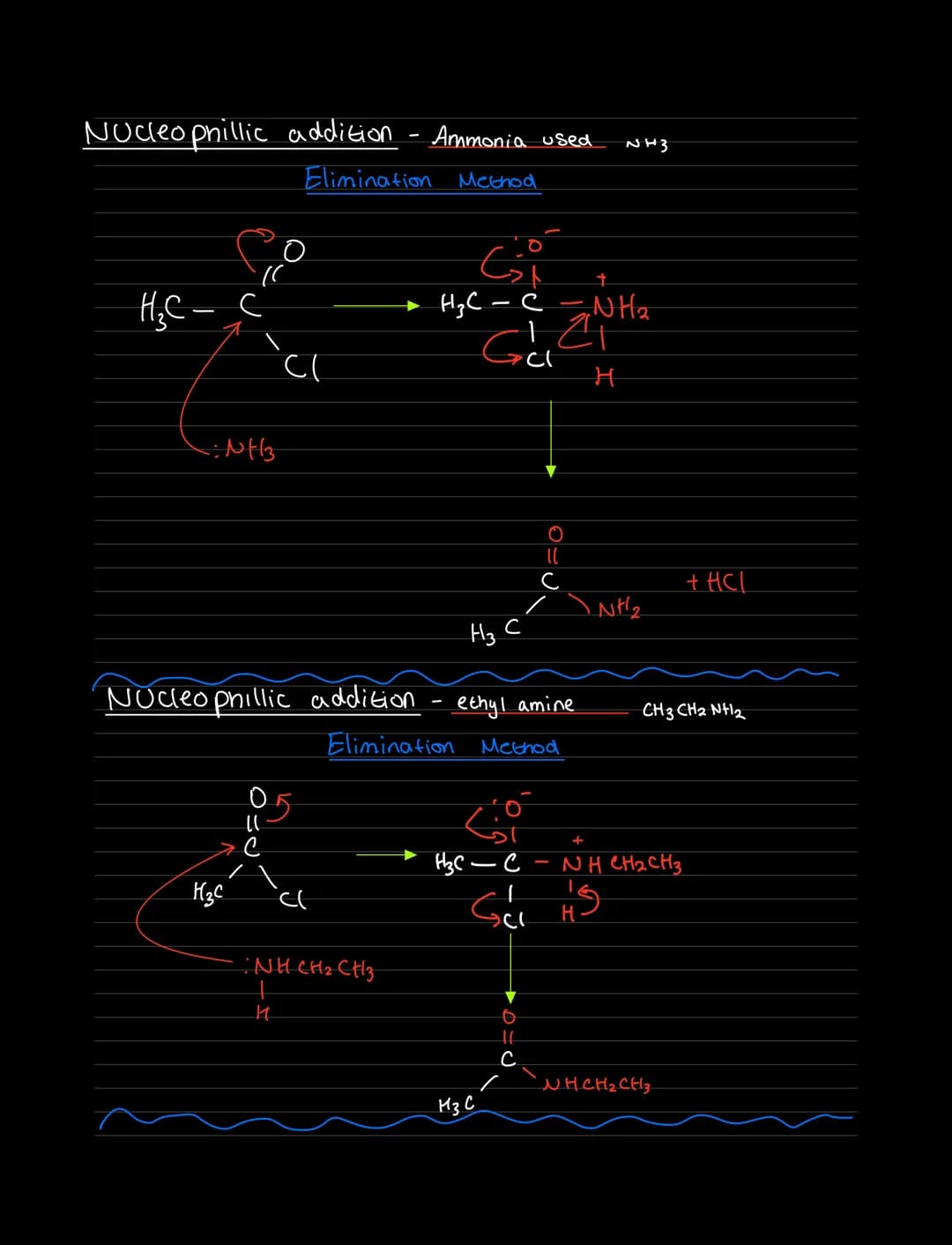 Electrophillic addition:
H
C = C
I
H
H
H
»Brd"
FBIR
H
1
H₂C- C = C-C3H
Shar
Gorf
H
Alkene
ни
1
+
H-C-C - H
1+
Br
1
Br
Electrophillic additio