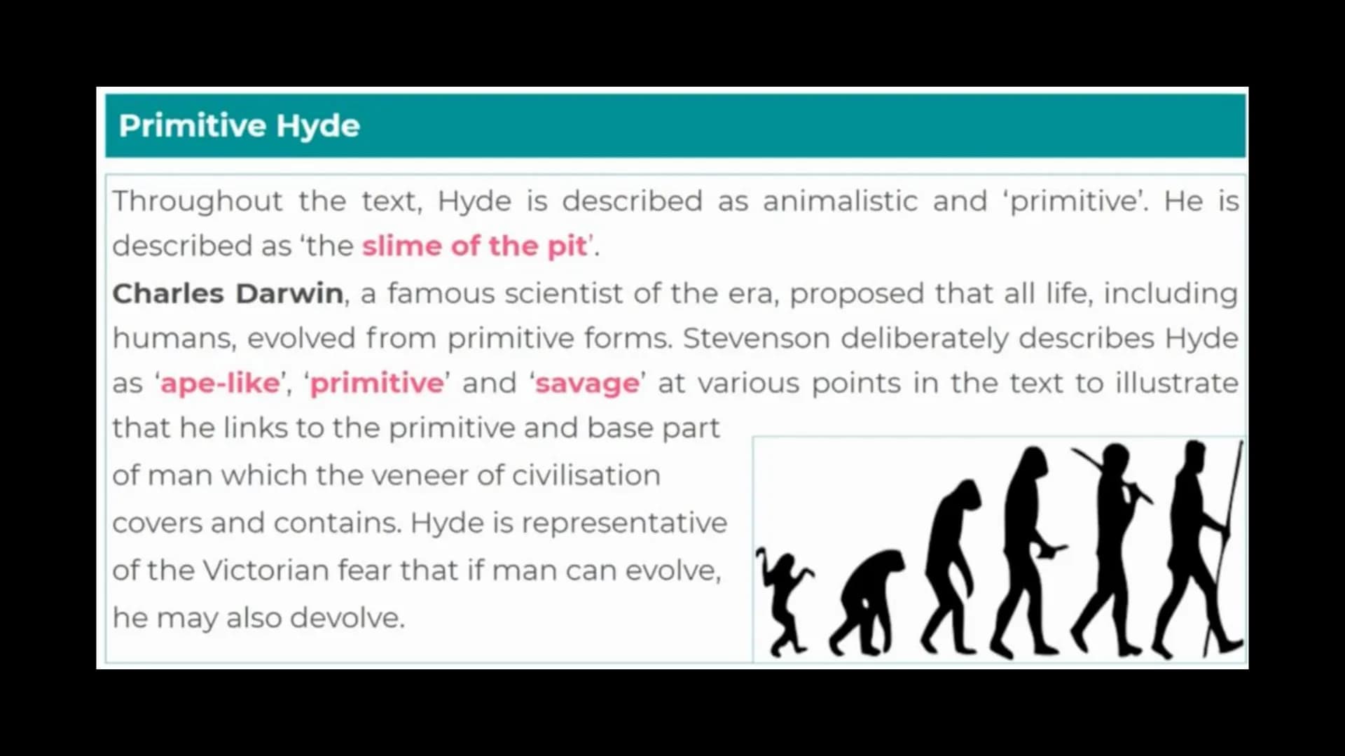 RELIGION AND
SCIENCE
J+H
a KEY VOCAB
Blasphemy
The action or offence of doing or saying
something that is viewed as going against God.
Primi