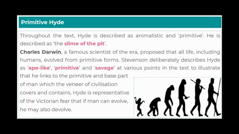 RELIGION AND
SCIENCE
J+H
a KEY VOCAB
Blasphemy
The action or offence of doing or saying
something that is viewed as going against God.
Primi
