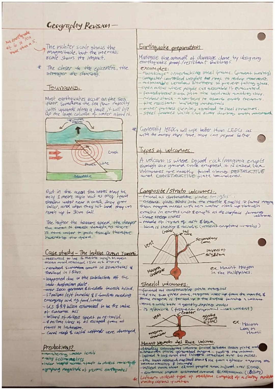 being the
part we live
PM.
stronger
Geography Revision - Restless earth
Earth has always been changing &
continues to do so today. Most of t