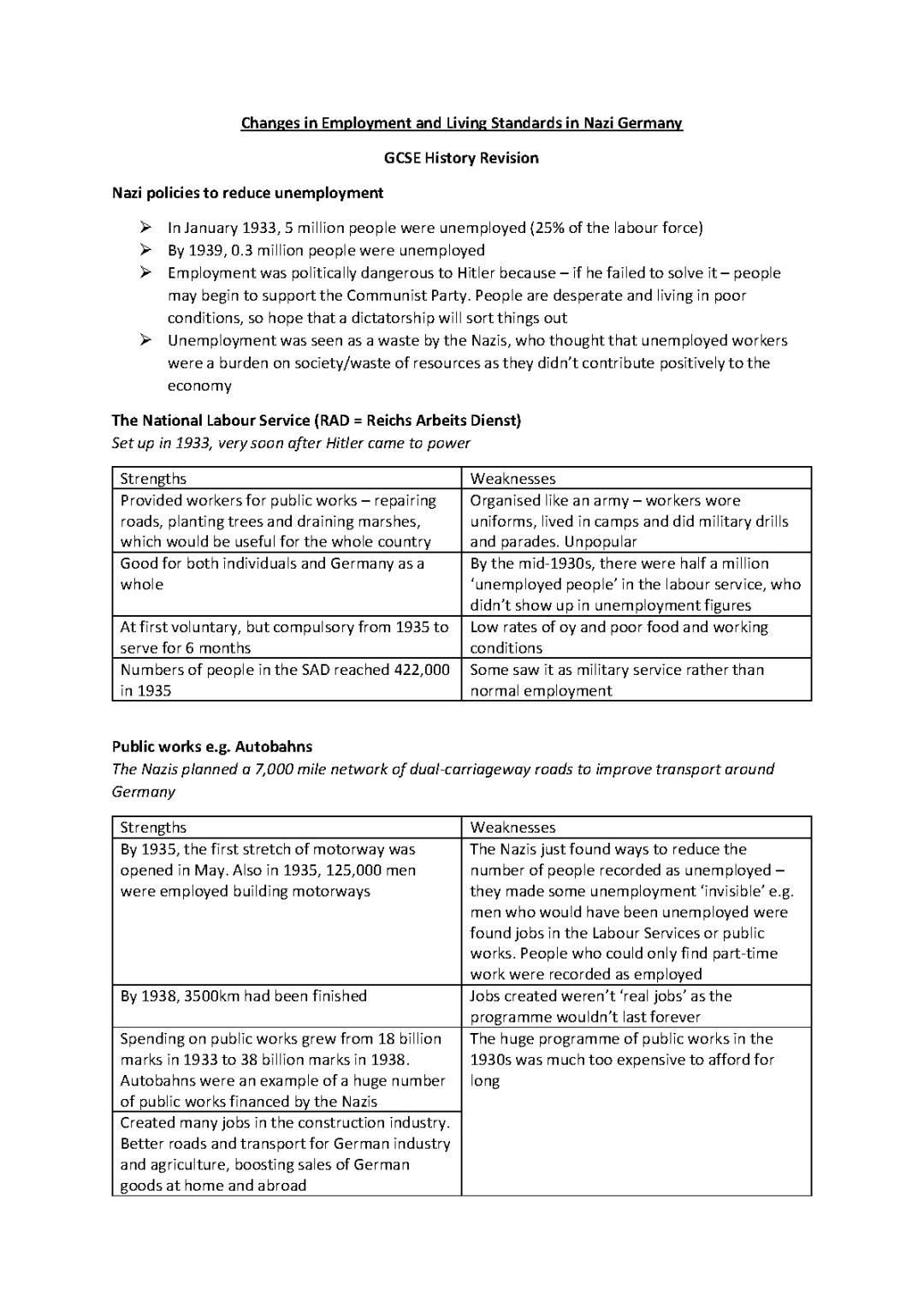 Weimar and Nazi Germany: Changes in Employment and Living Standard