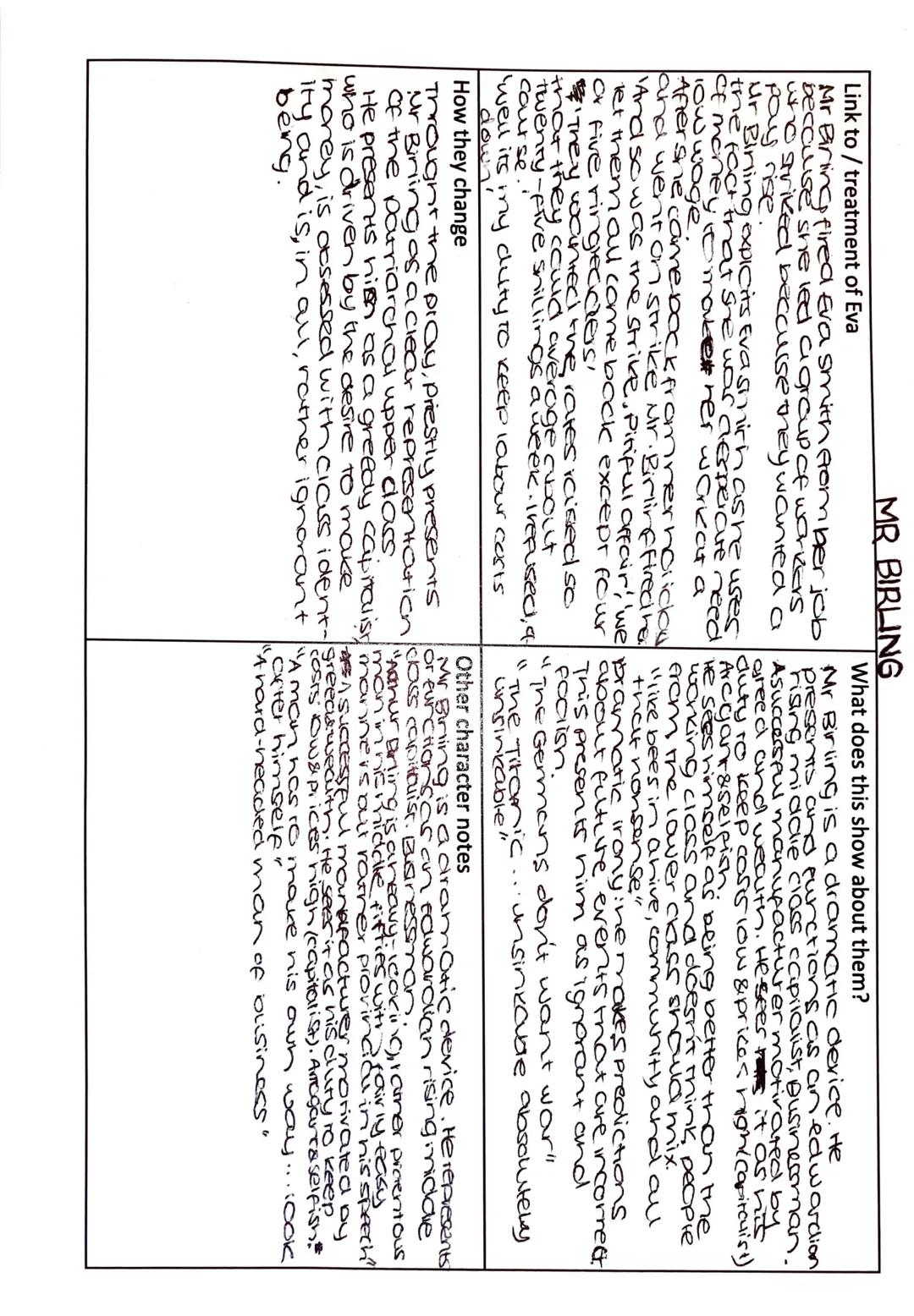 Mr Birling Revision Summary: Key Quotes and Analysis PDF