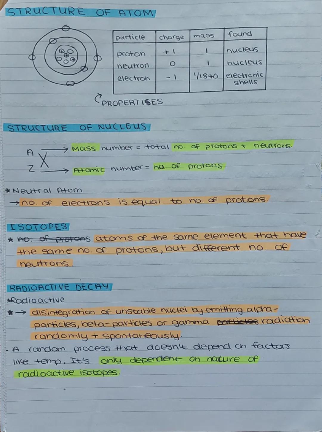 STRUCTURE OF ATOM
particle
charge mass
found
Proton
+1
1
nucleus
D
neutron
0
1
nucleus
electron
- I 1/1840 electronic
shells
PROPERTISES
STR