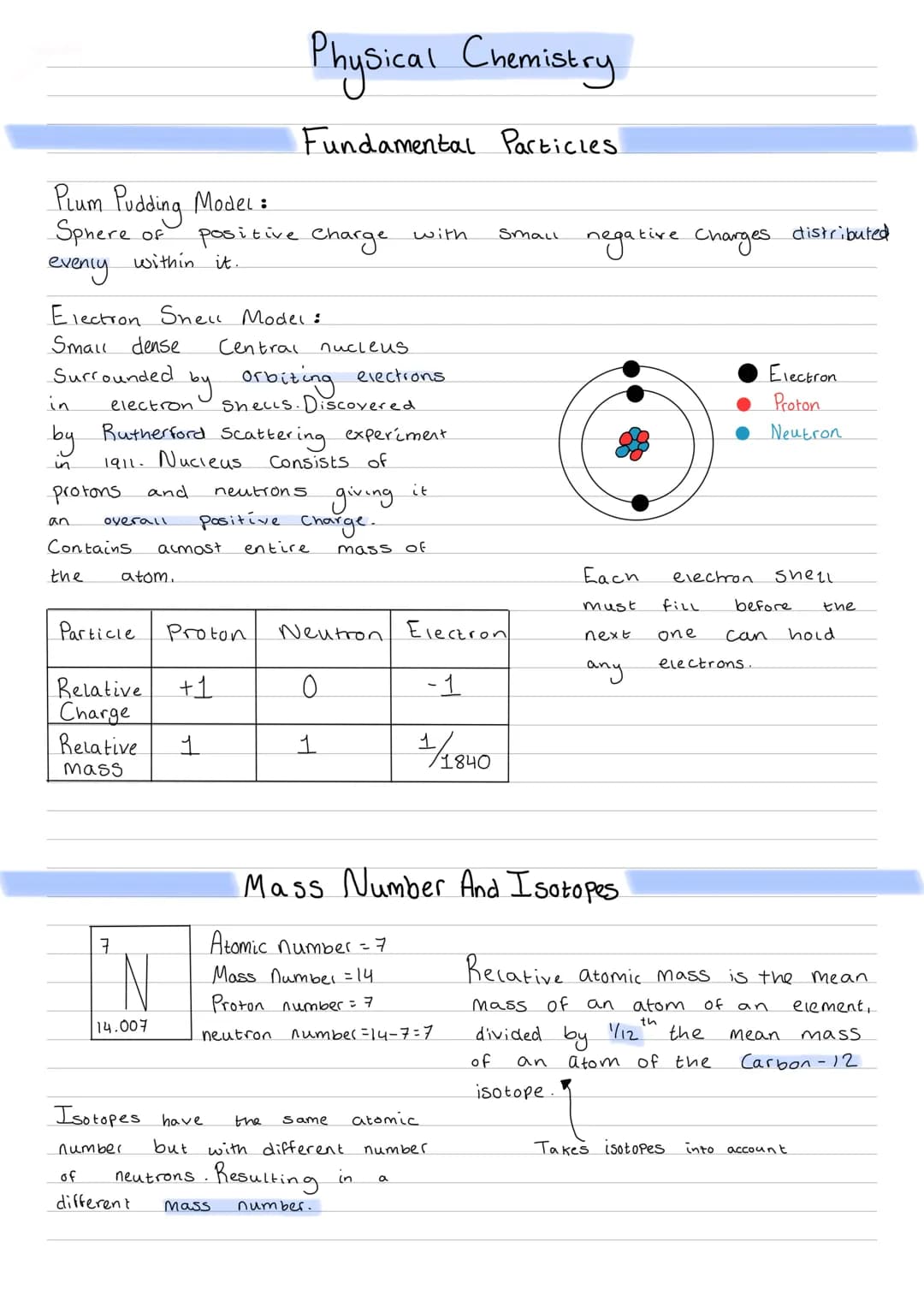 Plum Pudding Model :
Sphere
of
evenly
in
by
un
Electron Shell Model :
Small dense
Surrounded
protons
an
within it.
Contains
the
overall
by o