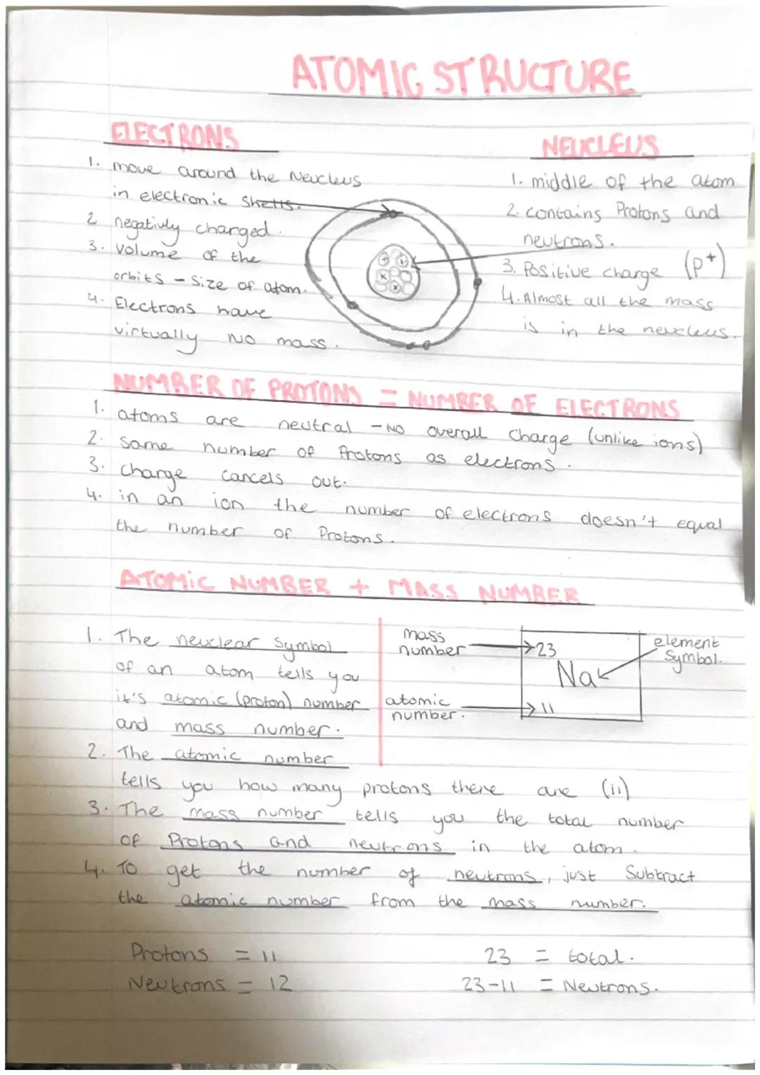 ELECTRONS
1. move
ATOMIC STRUCTURE
around the Neucleus.
in electronic Shells.
2 negativly charged.
3. Volume
Of the
orbits-Size of atom.
4. 