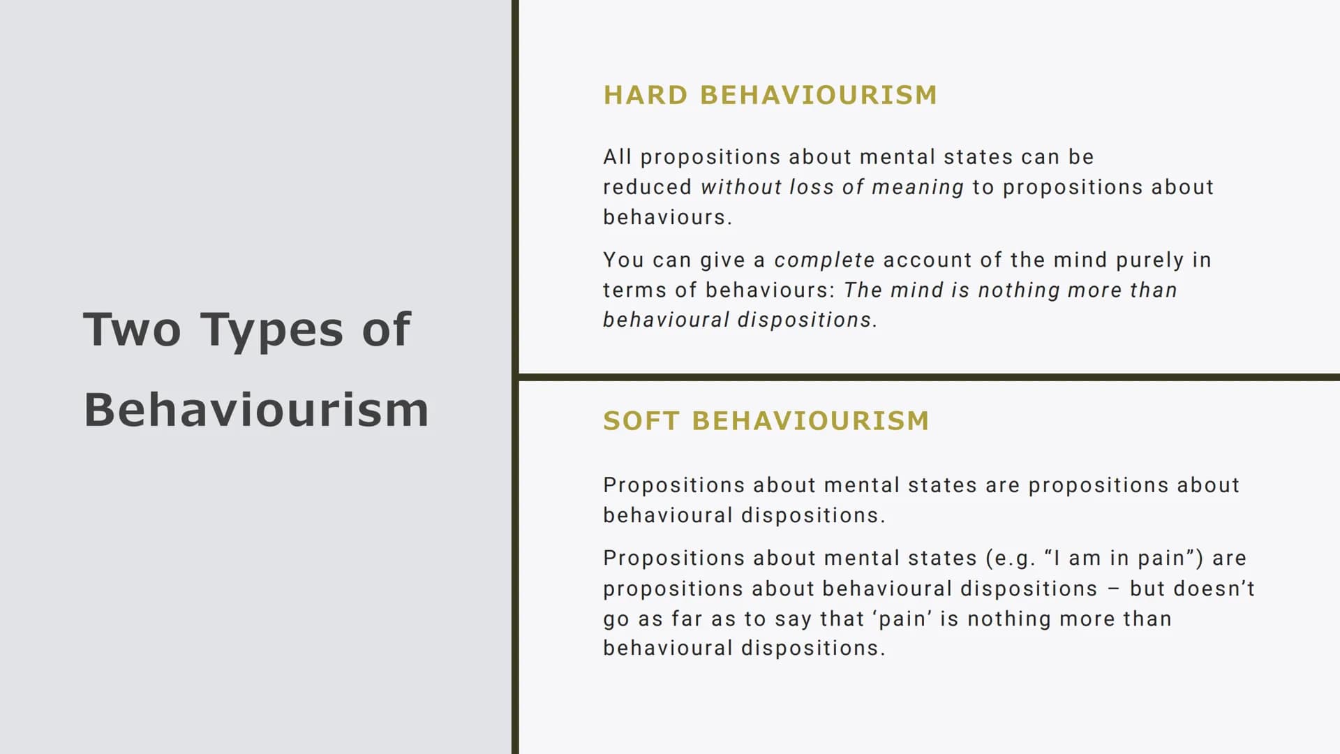 BEHAVIOURISM
Philosophy Revision Cards An Overview of
Behaviourism
Behaviourism is the idea that mental states -
such as pain, pleasure, sad