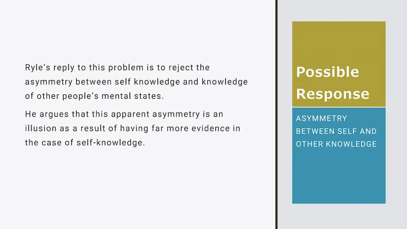 BEHAVIOURISM
Philosophy Revision Cards An Overview of
Behaviourism
Behaviourism is the idea that mental states -
such as pain, pleasure, sad