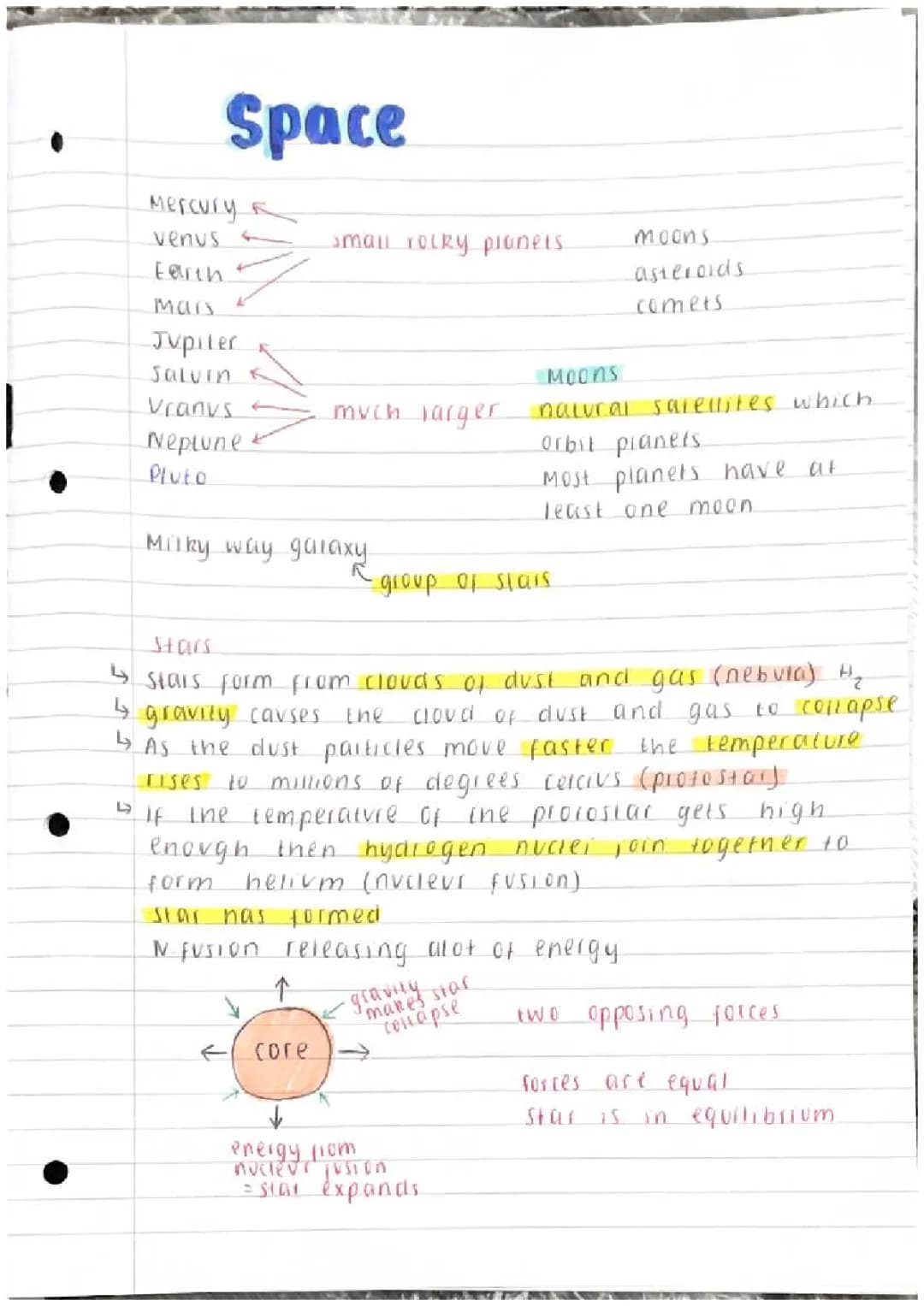 SPACE notes gcse physics aqa 