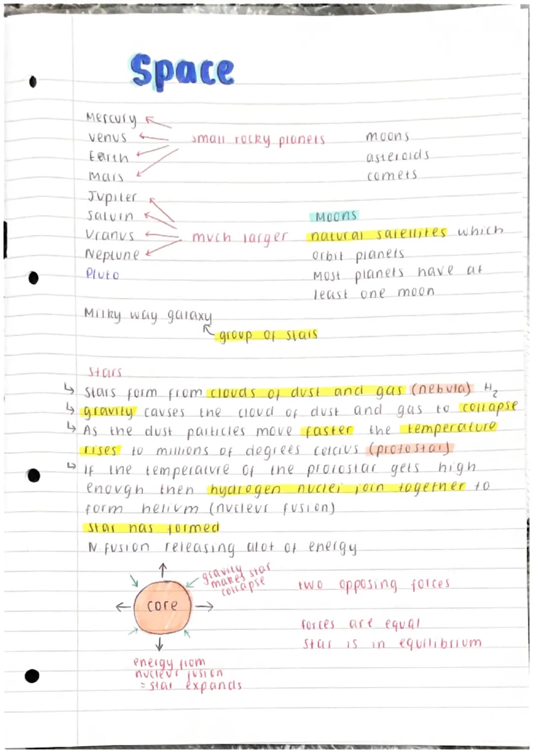 Space
Mercury R
venus
Earth
mais
Jupiter
Salvin K
Uranus
Neptune
Pluto
small rocky planets.
much larger
Milky way galaxy
↑
core
R group of s