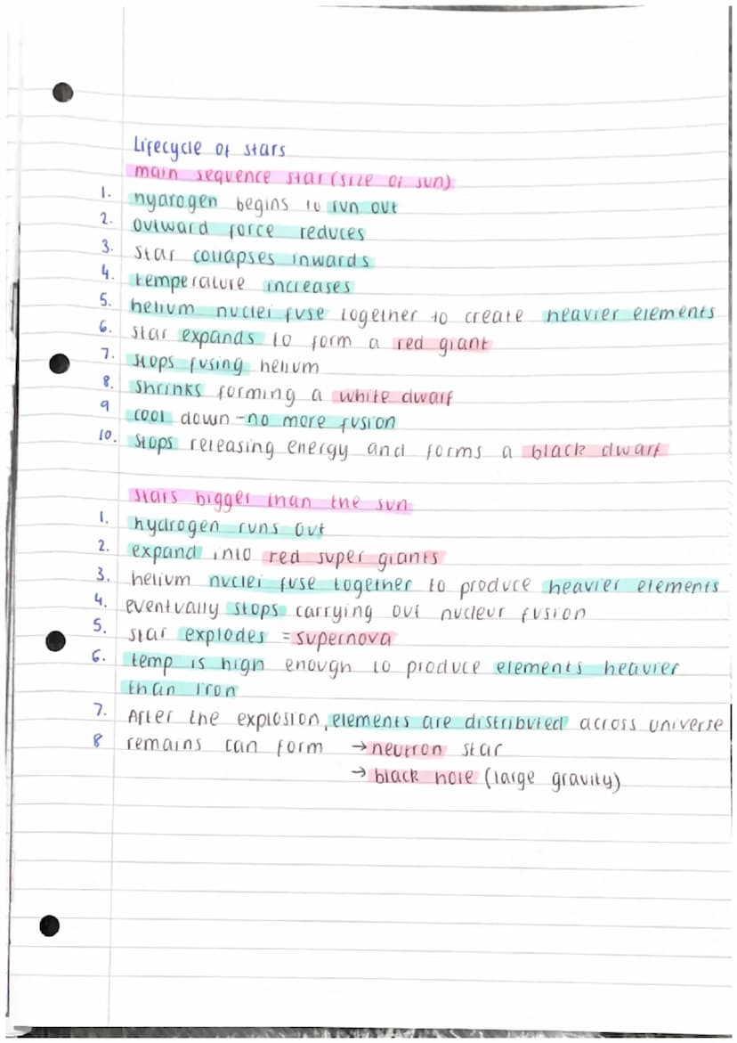 Space
Mercury R
venus
Earth
mais
Jupiter
Salvin K
Uranus
Neptune
Pluto
small rocky planets.
much larger
Milky way galaxy
↑
core
R group of s