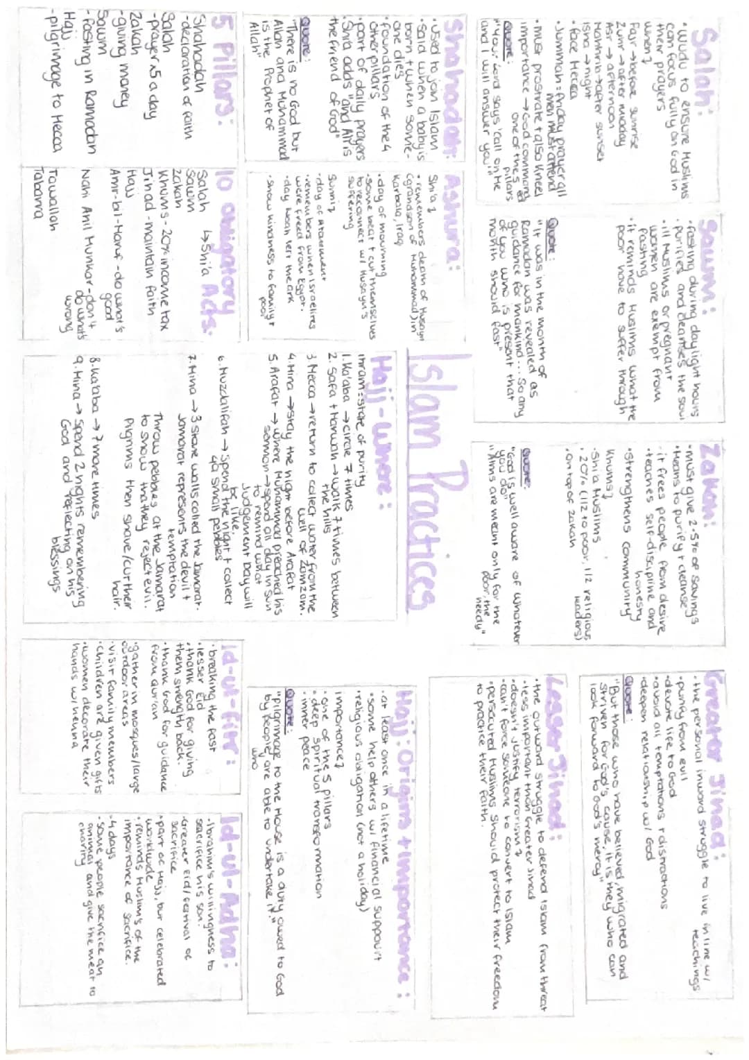 AQA Islam practices notes