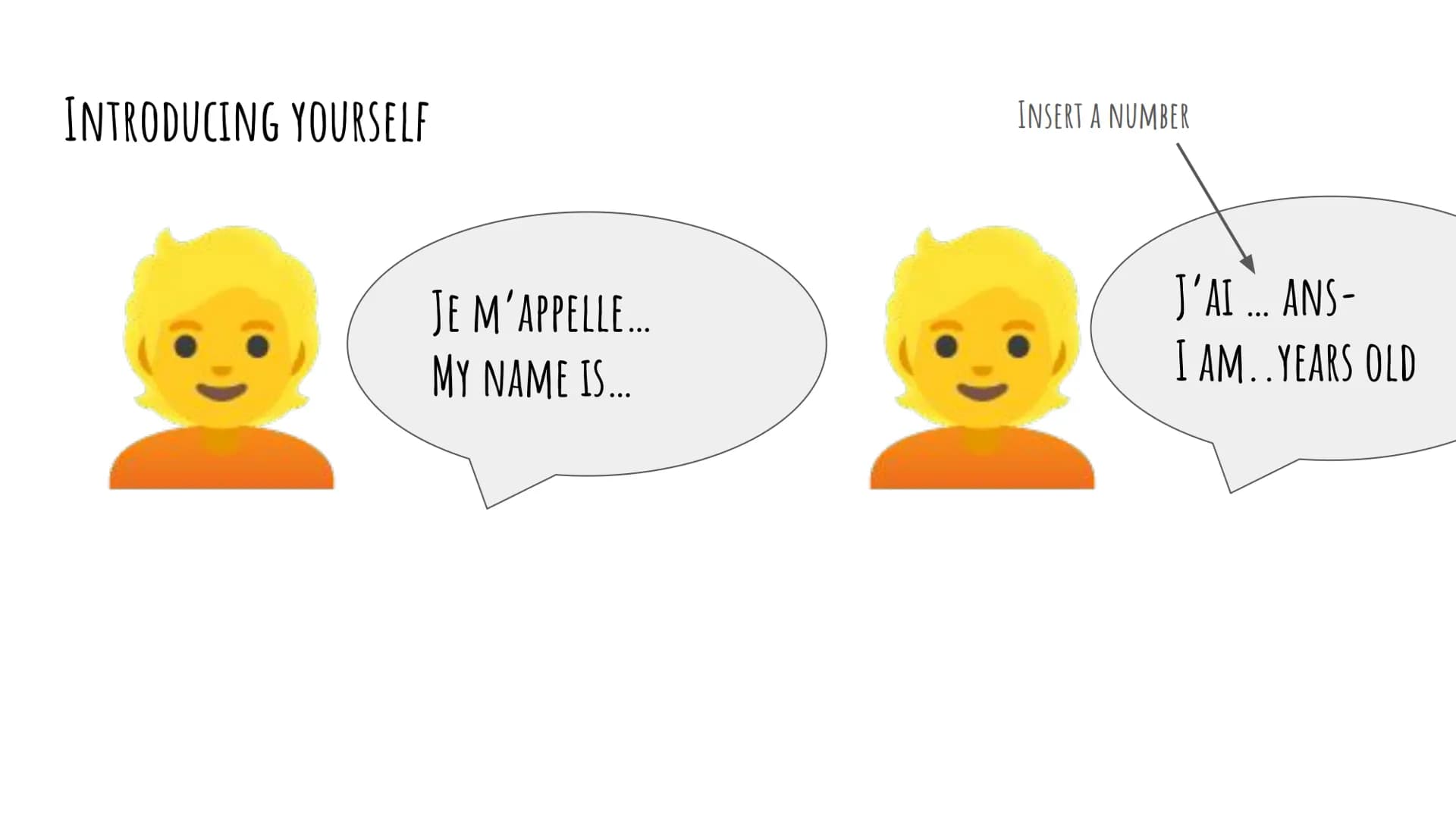 FRENCH BASICS
HERE'S SOME HELPFUL THINGS TO KNOW INTRODUCING YOURSELF
INSERT A NUMBER
JE M'APPELLE...
MY NAME IS...
J'AI ... ANS-
...
I AM..