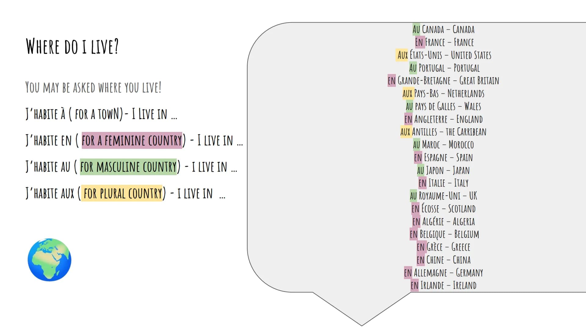 FRENCH BASICS
HERE'S SOME HELPFUL THINGS TO KNOW INTRODUCING YOURSELF
INSERT A NUMBER
JE M'APPELLE...
MY NAME IS...
J'AI ... ANS-
...
I AM..