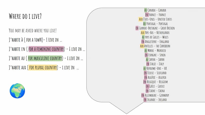 FRENCH BASICS
HERE'S SOME HELPFUL THINGS TO KNOW INTRODUCING YOURSELF
INSERT A NUMBER
JE M'APPELLE...
MY NAME IS...
J'AI ... ANS-
...
I AM..