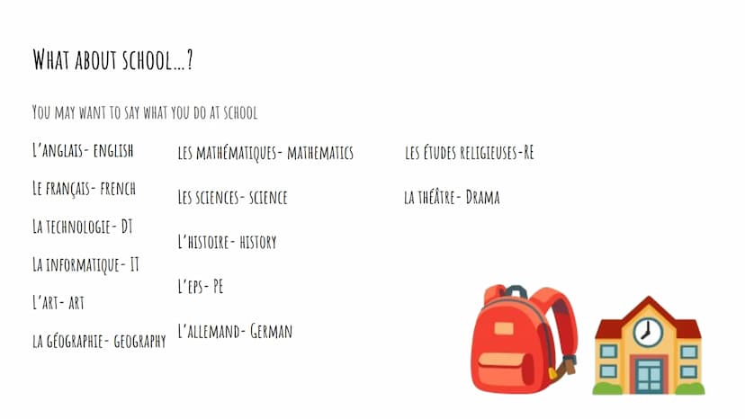 FRENCH BASICS
HERE'S SOME HELPFUL THINGS TO KNOW INTRODUCING YOURSELF
INSERT A NUMBER
JE M'APPELLE...
MY NAME IS...
J'AI ... ANS-
...
I AM..