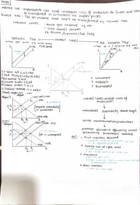 Know AQA A Level Microeconomics Summarised Notes thumbnail