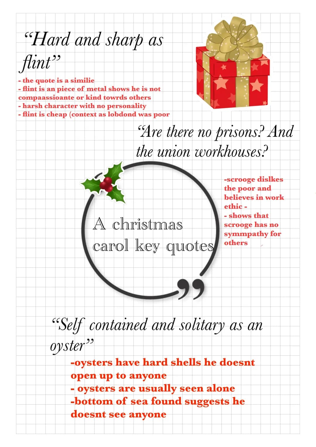 Scrooge quotes stave 1