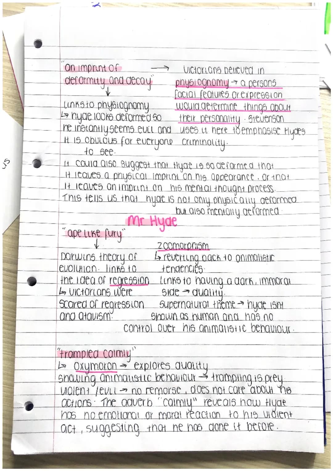 Mr Hyde Quote Analysis 