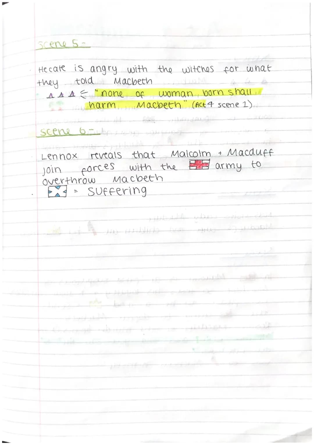 Act 3 summary
Scene 1-
Banquo suspects Macbeth M
I fear, thou play'dst most foully for't"
Macbeth wants to
Banquo + Fleance
as
the
prophecie