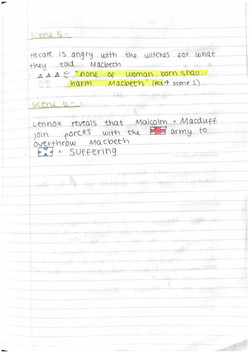 Act 3 summary
Scene 1-
Banquo suspects Macbeth M
I fear, thou play'dst most foully for't"
Macbeth wants to
Banquo + Fleance
as
the
prophecie
