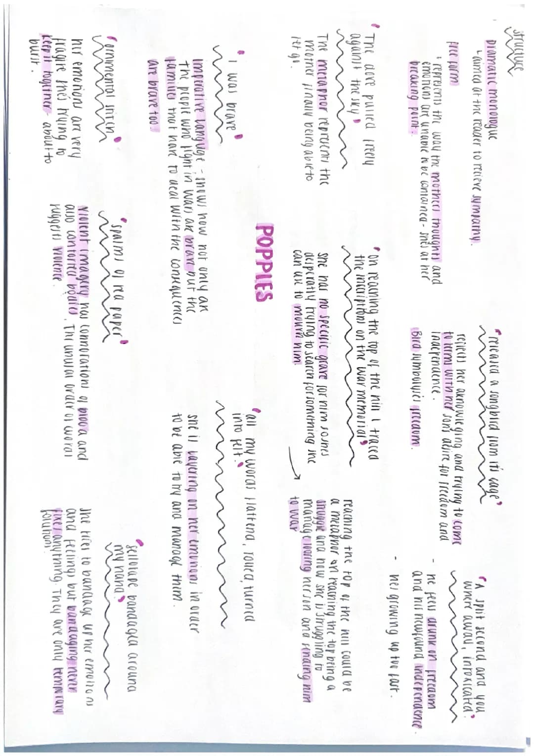 power and conflict mind maps 
