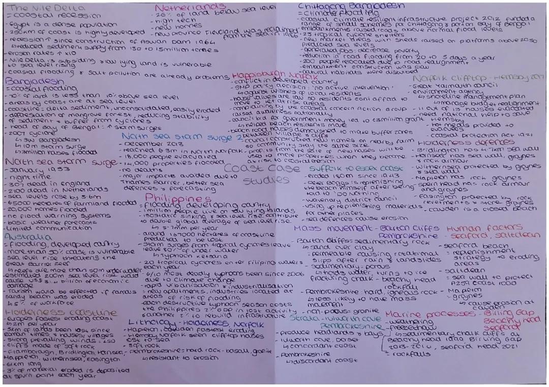 A level geography edexel coasts 