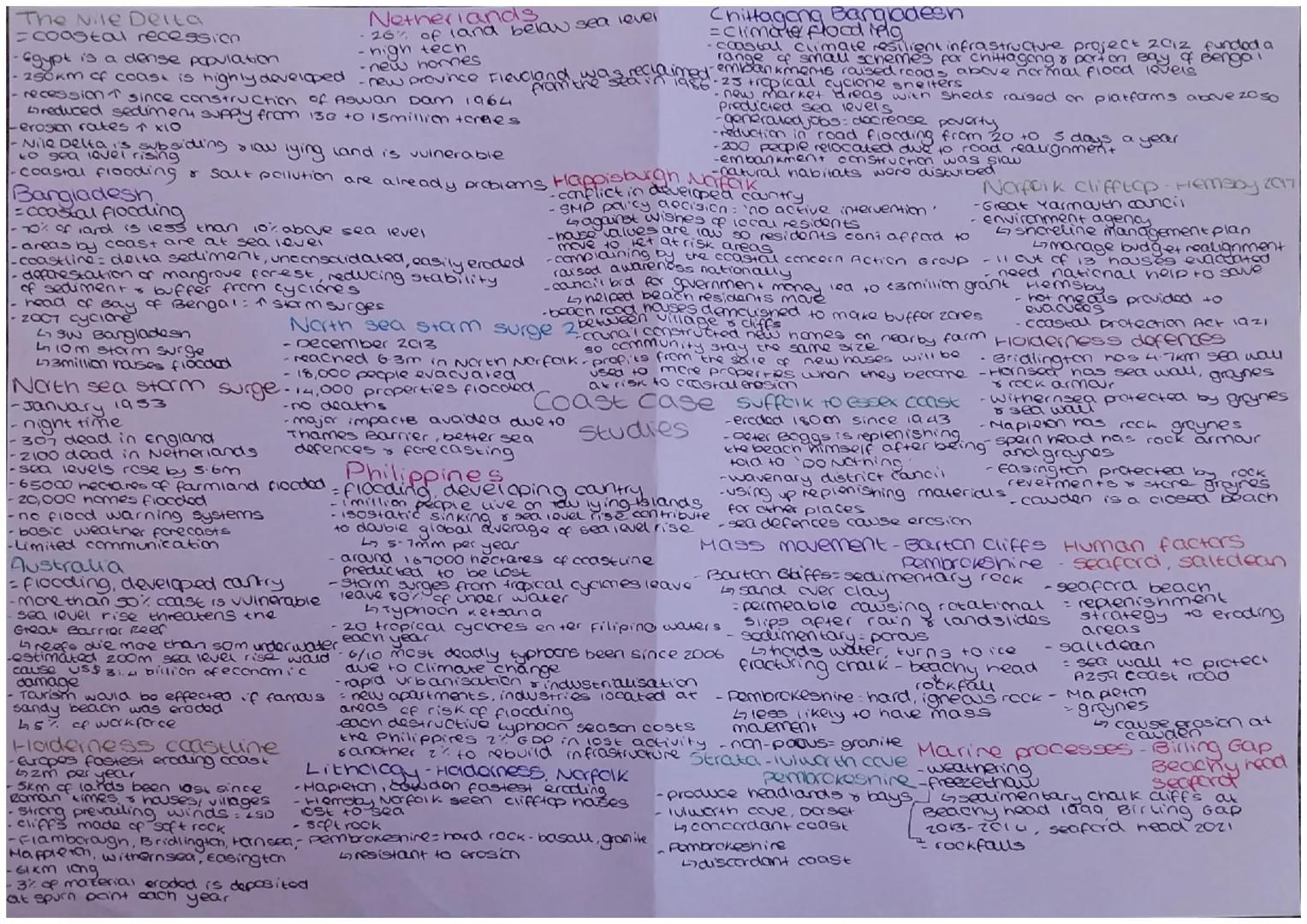 The Nile Delta
= coastal recession
-Egypt is a dense population
-250km of coast is highly developed
recession since construction of Aswan Da