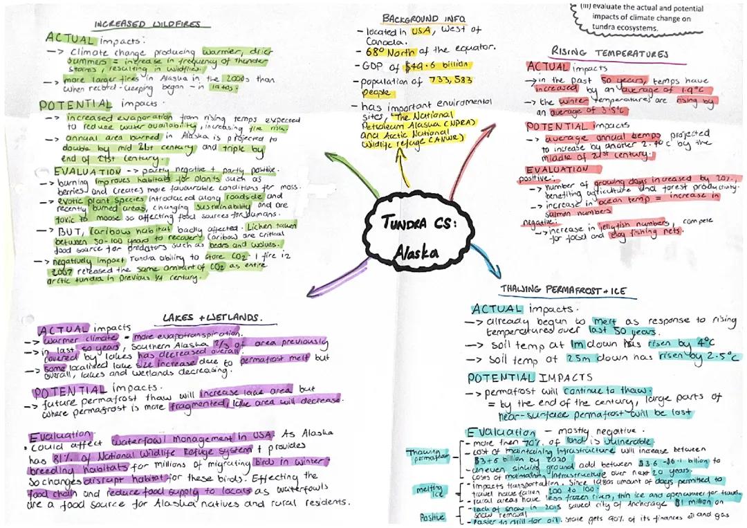 Geography: Arctic Alaska Case Study on Tundra Climate Change