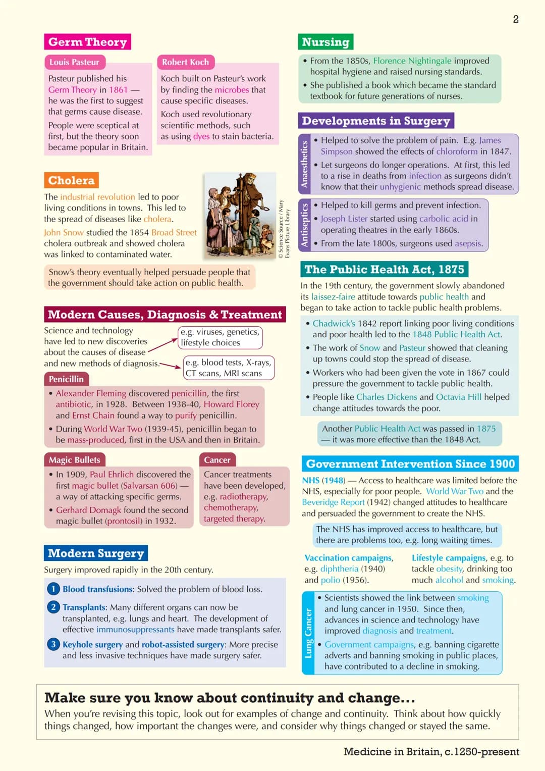 1
Medicine in Britain
-
- Knowledge Organiser
There have been vast changes in health and medicine between c.1250 and the present day. These 
