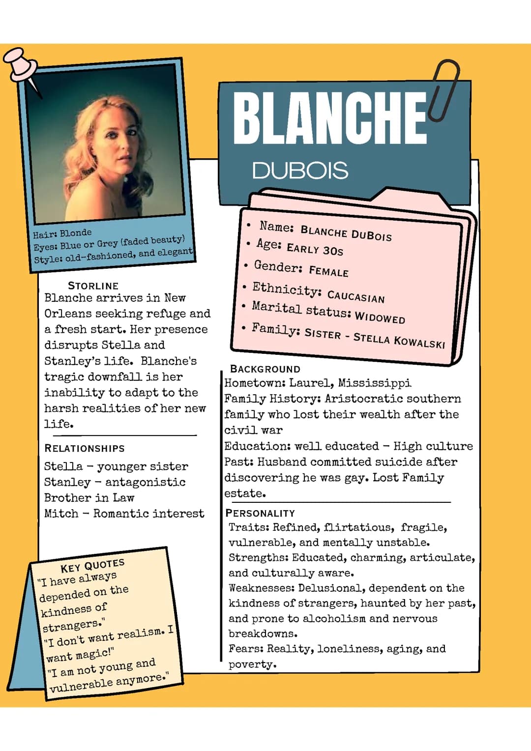 A Streetcar named desire character profiles