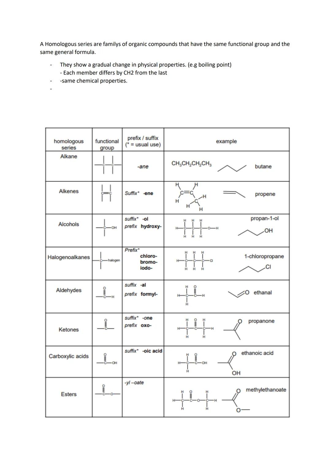 --- OCR Start ---
ORGANIC CHEM 17/01/2025
Basic Concepts:
Hydrocarbon - a compound that only consists of carbon and hydrogens ONLY
Saturated