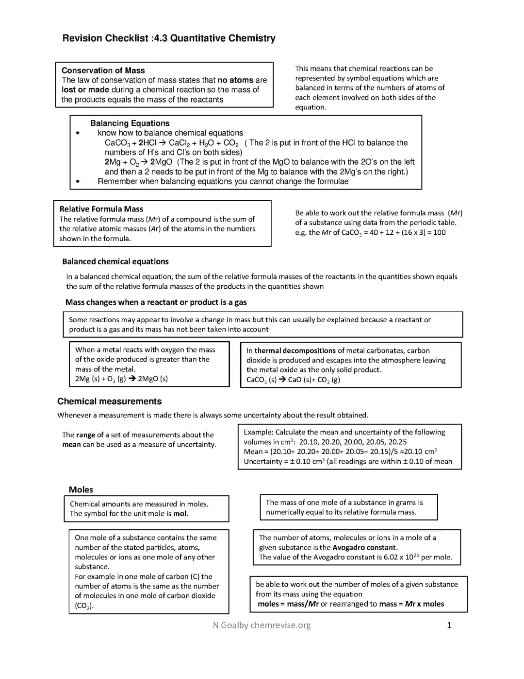 Chemistry Unit 3 (quantitive chemistry) summary notes GCSE 