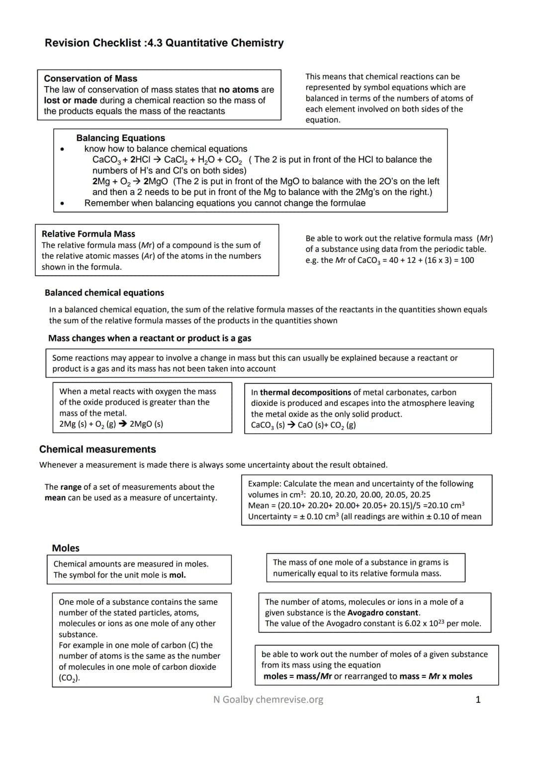Revision Checklist :4.3 Quantitative Chemistry
Conservation of Mass
The law of conservation of mass states that no atoms are
lost or made du