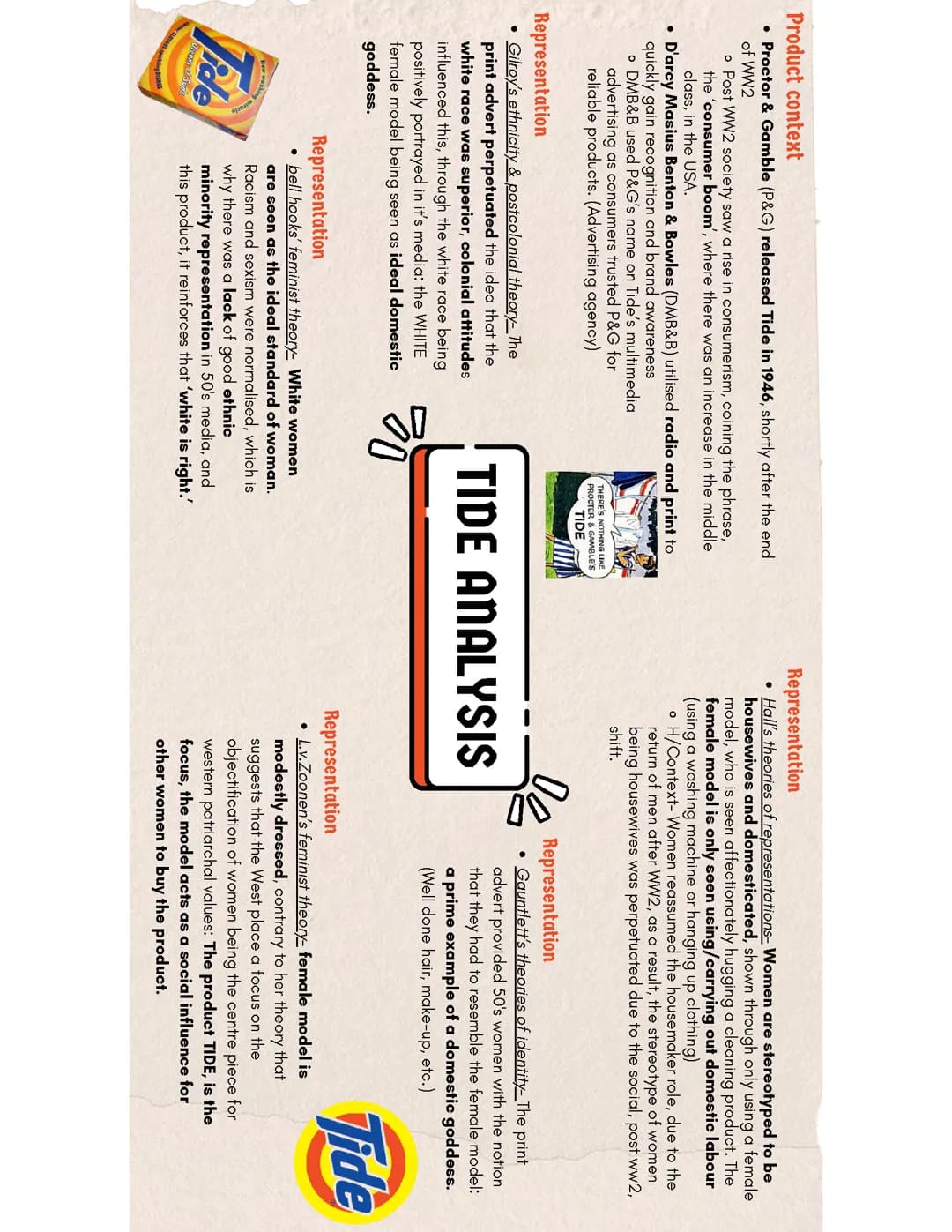 Tide Advert Mind map analysis