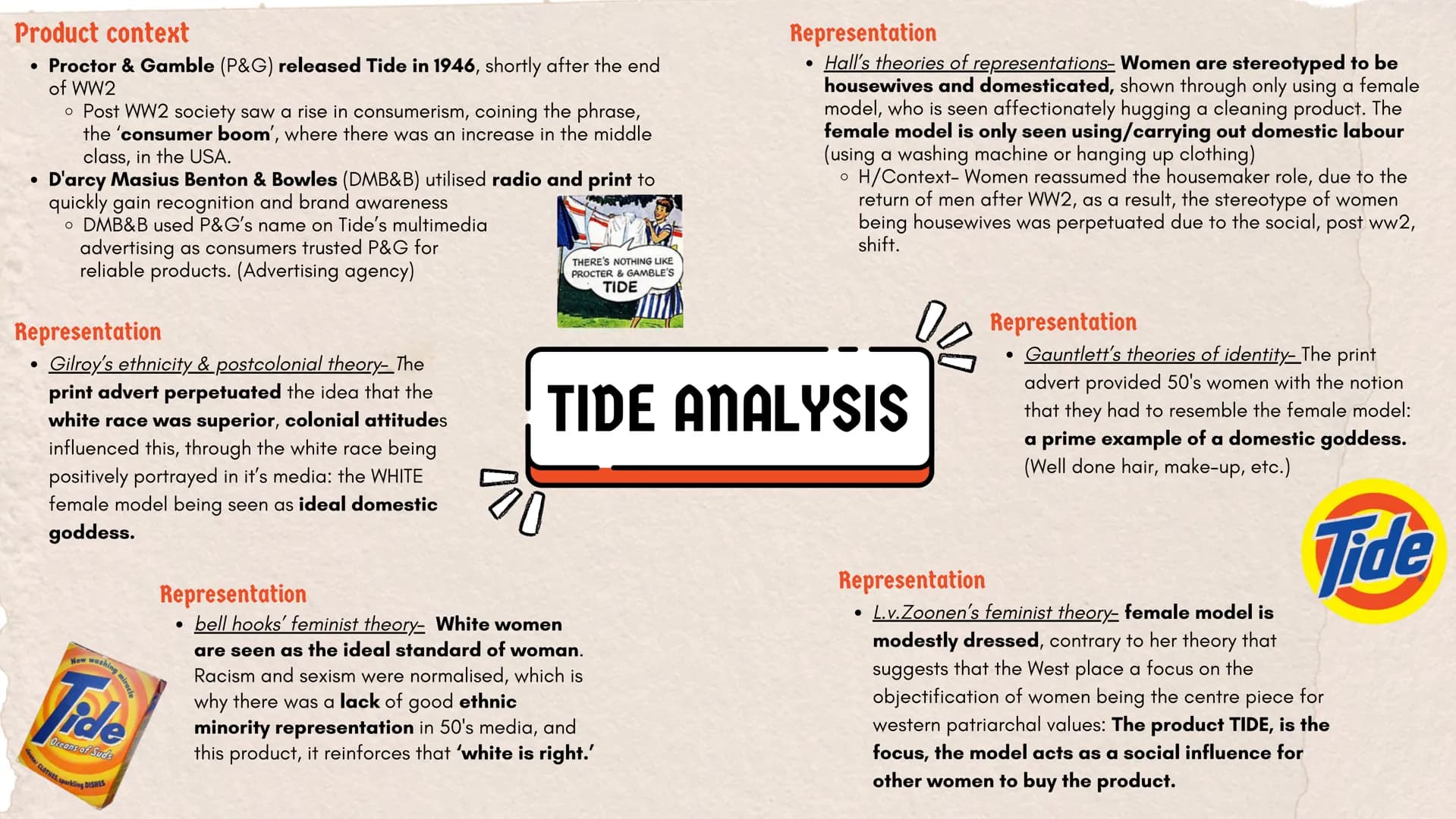Product context
• Proctor & Gamble (P&G) released Tide in 1946, shortly after the end
of WW2
•
。 Post WW2 society saw a rise in consumerism,