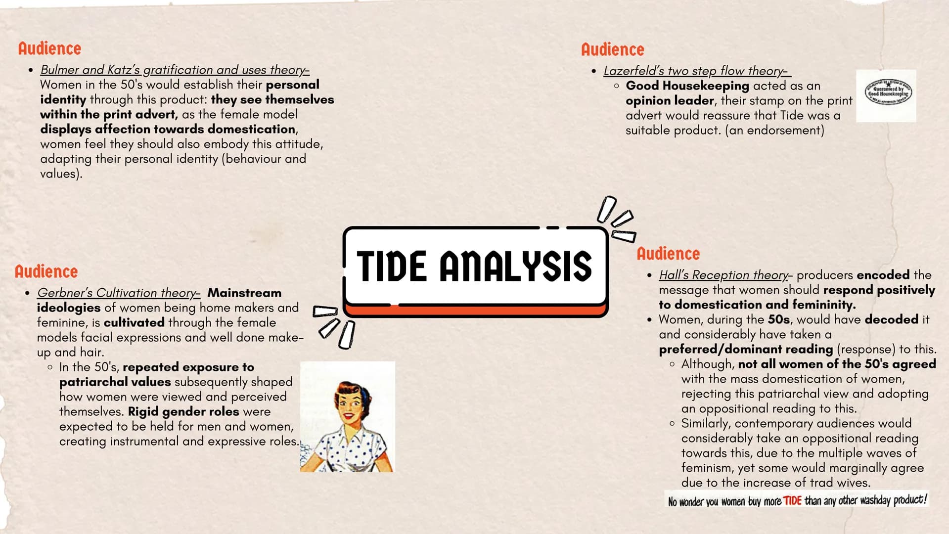 Product context
• Proctor & Gamble (P&G) released Tide in 1946, shortly after the end
of WW2
•
。 Post WW2 society saw a rise in consumerism,