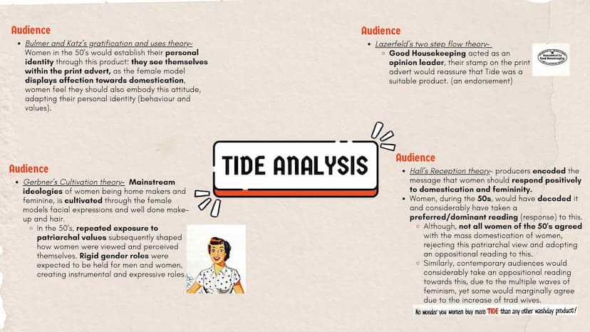Product context
• Proctor & Gamble (P&G) released Tide in 1946, shortly after the end
of WW2
•
。 Post WW2 society saw a rise in consumerism,