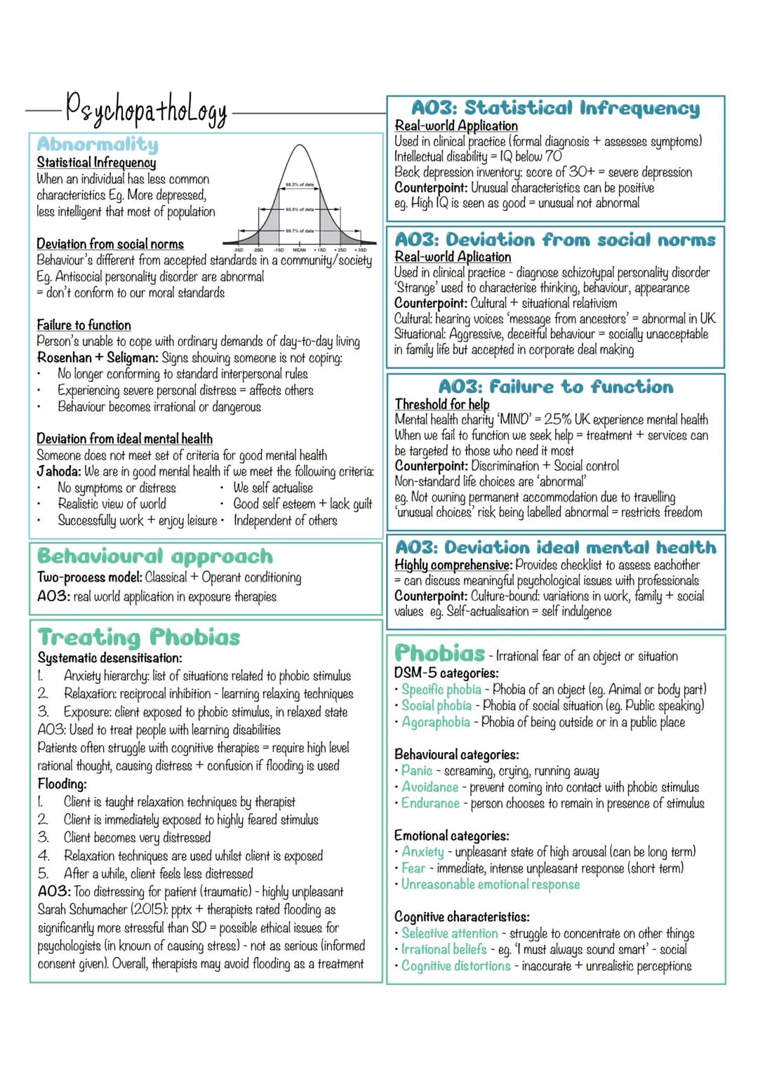 -Psychopathology.
Abnormality
Statistical Infrequency
When an individual has less common
characteristics Eg. More depressed,
less intelligen