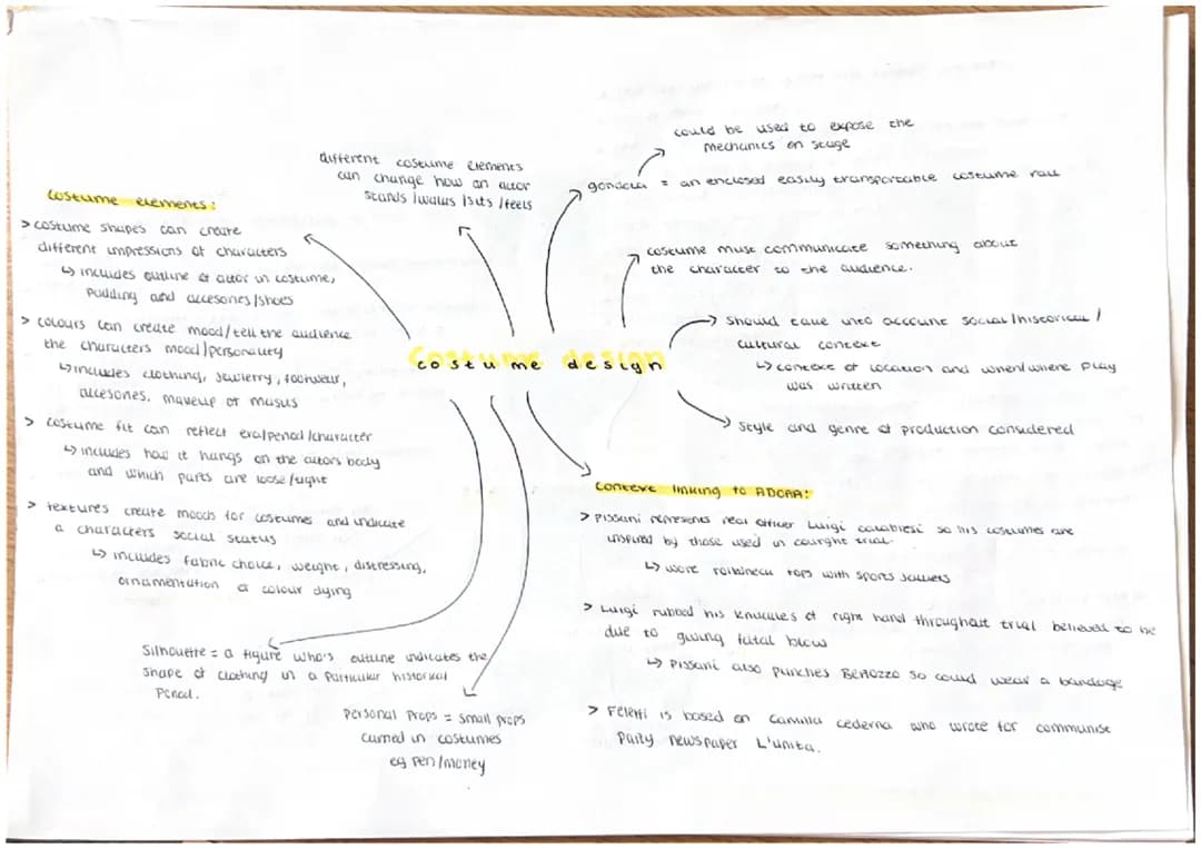 Accidental Death of an Anarchist Designer Ideas