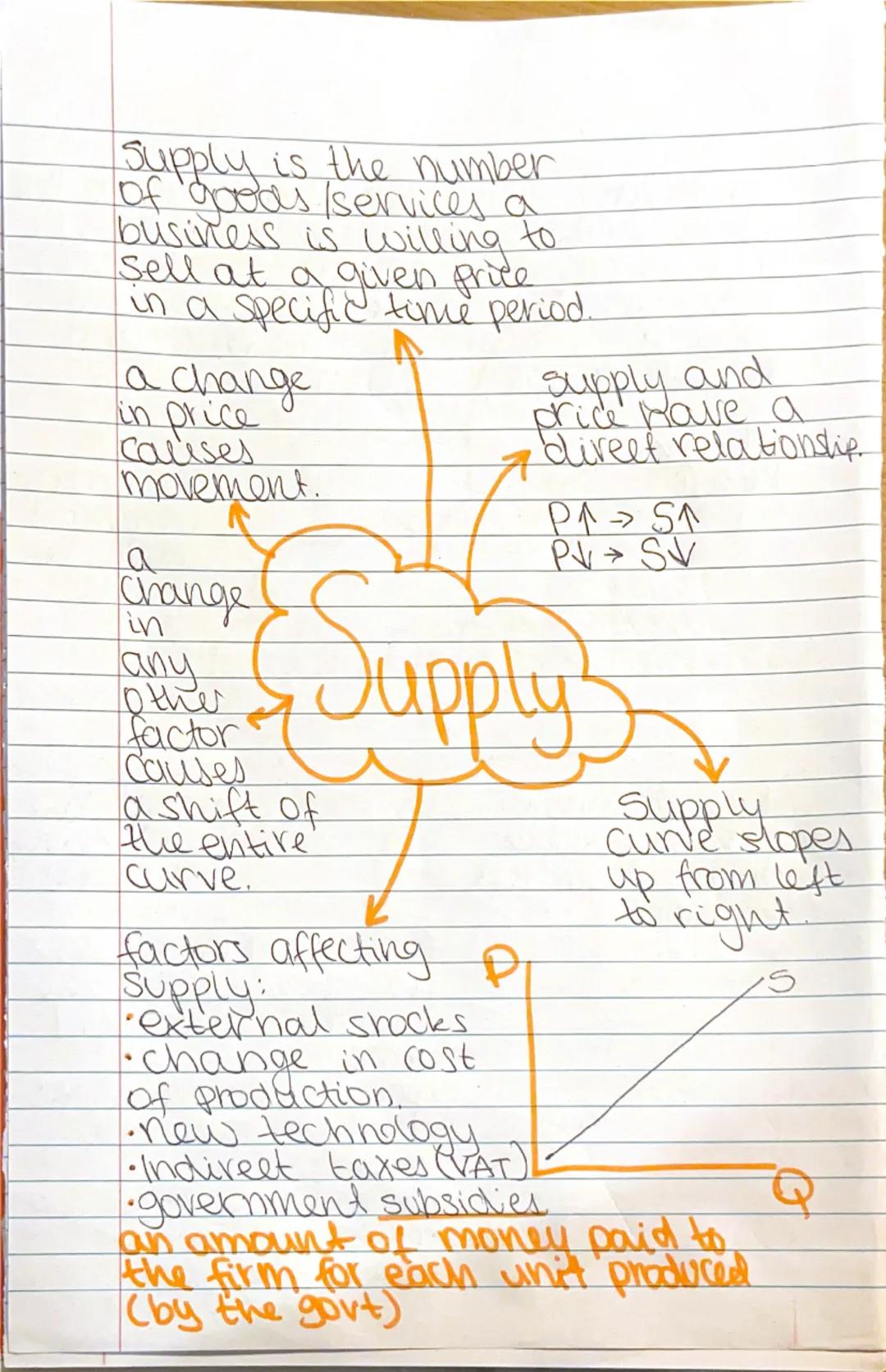 Supply is the number
goods/ser Iservices a
business is willing to
Price
Sell at a given pr
in a specific time period.

a change
in price
cal