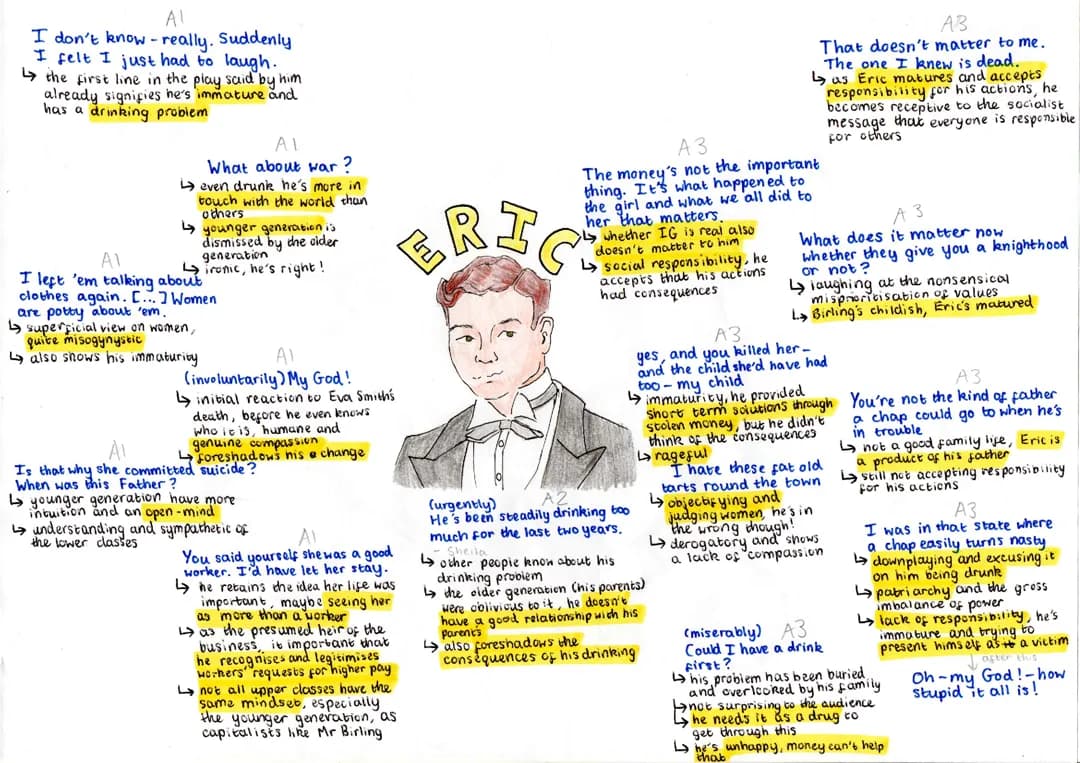 An Inspector Calls: Eric character sheet