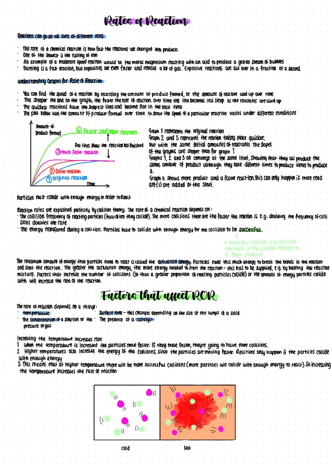 Rates Of Reaction notes