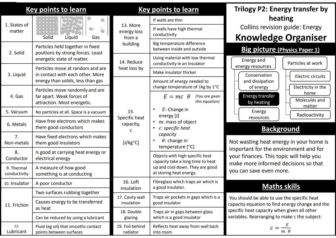 P2-Energy-Transfer-by-Heating