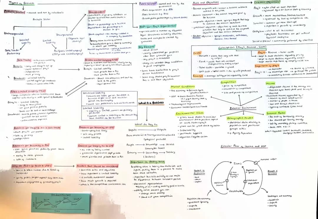 Business Unit 1 
