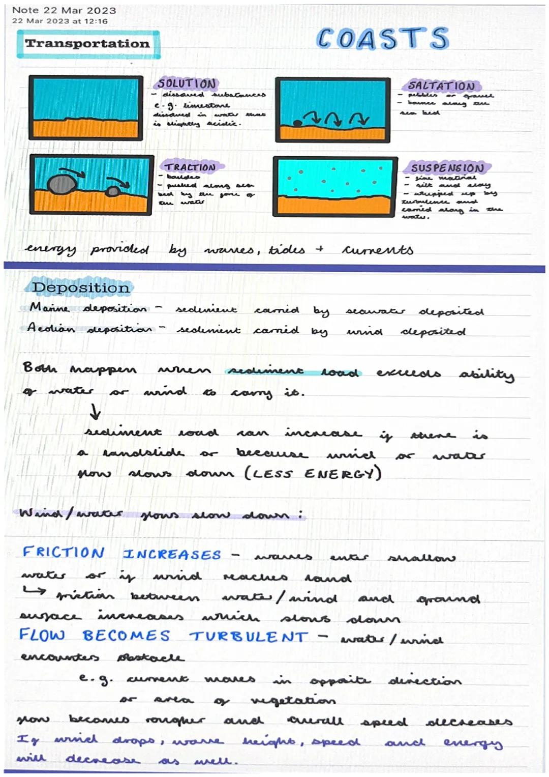 aqa a level coasts geography 