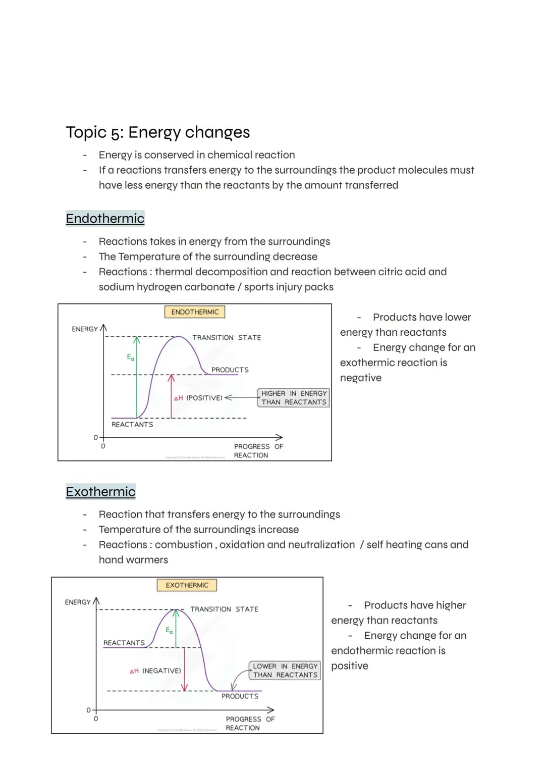 Topic 3: Quantitative Chemistry
Conservation of mass
Law of conservation of mass
No atoms are lost or made during chemical reaction
Mass of 