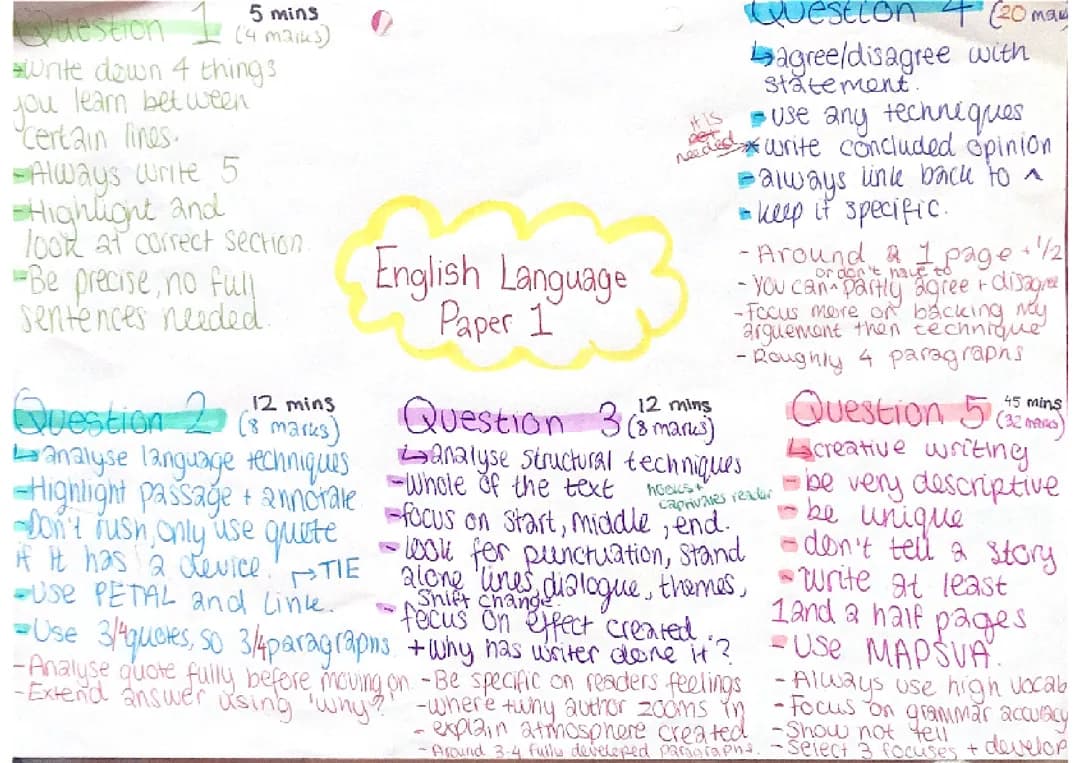Eng lang paper 1 aqa gcse