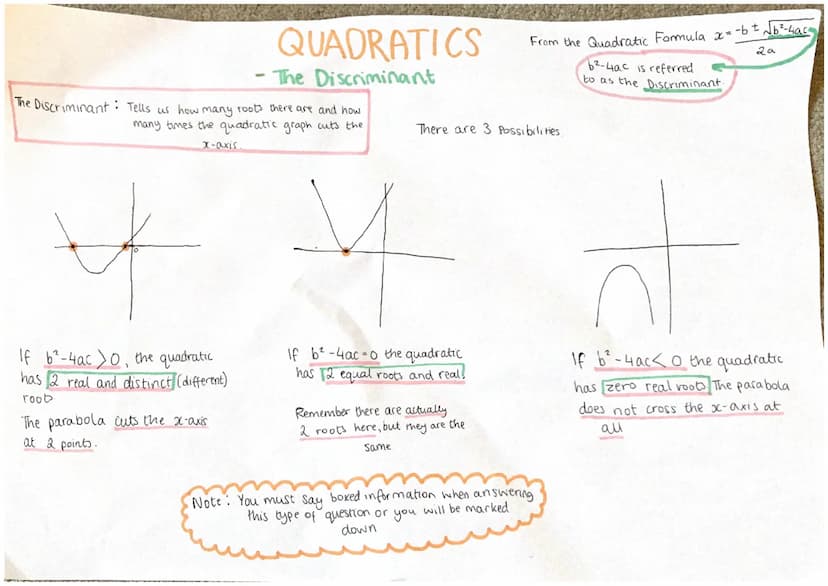 VA
min T PARABOLA
Anything with a "t".
has a "u-shape"
with a
min
turning point.
The Quadratic Function
f(x) = ax²+bx+c
min
Tr
Anything with