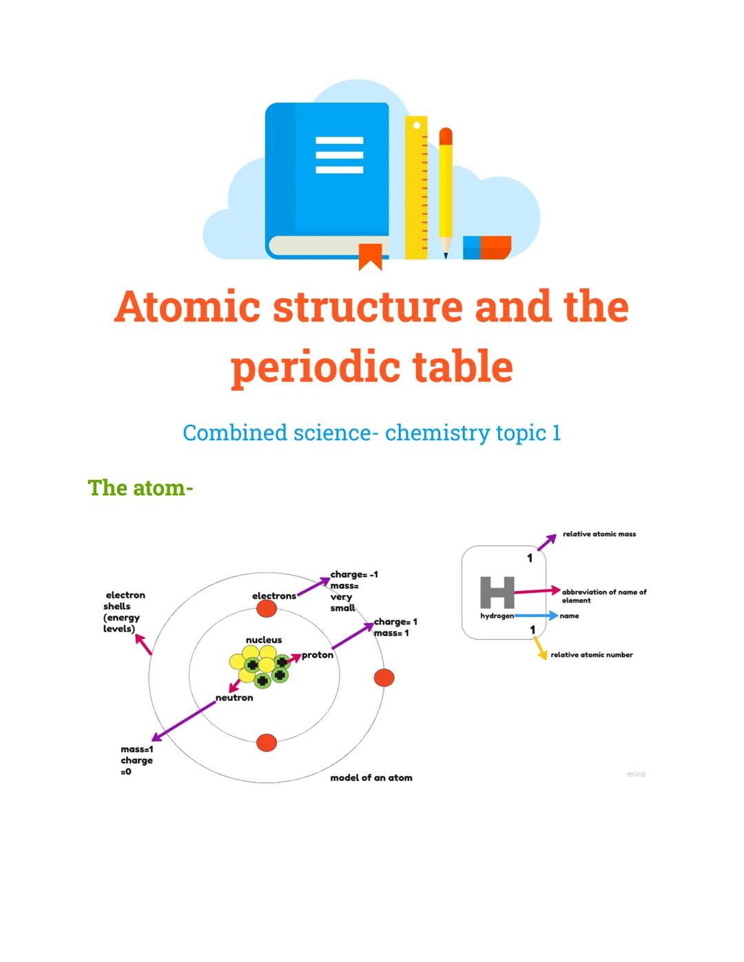 Atomic structure and the periodic table