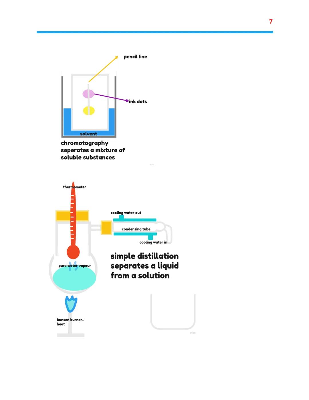 Atomic structure and the
periodic table
Combined science- chemistry topic 1
The atom-
electron
shells
(energy
levels)
mass=1
charge
=0
relat